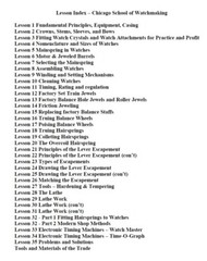 Chicago School of Watchmaking – Complete Course – Paperback (720 Pages) Sweazey