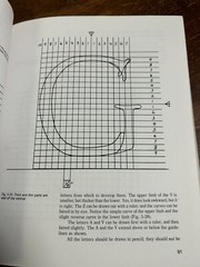 SIGN CARVING – Garrit D. Lydecker Softcover 1983 2nd Printing Tab Books