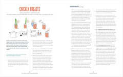 The Complete Guide to Pressure Canning: Everything You Need to Know to Can Meats