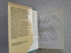 The Observer’s Book of Fossils by Rhona M. Black 1977 First Edition Hardback