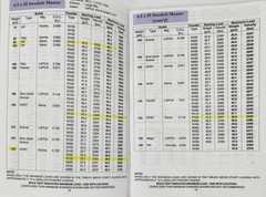 RELOADING GUIDE For Centerfire Cartridges Vihtavuori 2002 Chapbook Pamphlet
