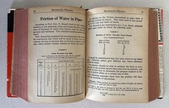 Audels Pumps Hydraulics and Compressors Frank D Graham 1965, Ex-Library