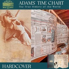 Adam’s Synchronological Chart or Map of History Vintage World History Timeline