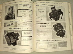 WWII Aircraft Crew Illustrated Clothing Catalog – Class 13 (1943) – Reprint