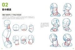 Master Guide to Drawing the Human Body – Character Drawing from the Basics Book
