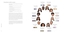 Personal Color: The Definitive Guide to Finding and Wearing Your Best Colors, Re