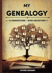 My genealogy – 14 generations – 16383 ancestors: Book to complete, 695 pages…
