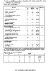 KAWASAKI FX730V FR730V FS730V More V-Twin Engine Service Manual – WIRE BOUND