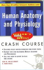 Schaum’s Outline of Human Anatomy and Physiology – Paperback – VERY GOOD