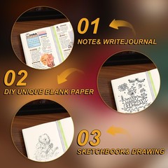 Thick Blank Journal Notebook 400 Pages 3.9 × 5.5 No Lines Soft Leather Pocket…