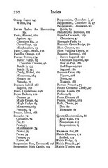 The Candy Cook Book „1917” 228 Pages