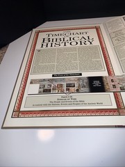 Timechart of Biblical History : Over 4000 Years in Charts, Maps, Lists Bible BIG