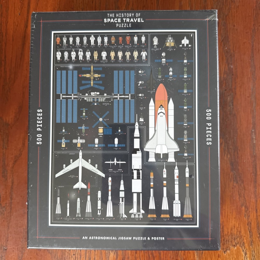 History of Space Travel Puzzle : Astronomical 500-Piece Jigsaw Puzzle and Poster