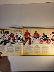 Sports Illustrated Kids Then to WOW! Ser.: Hockey : Then to Wow! by Sports…