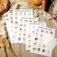 Sinload 12 Pcs Kidney Friendly Food List Poster Kidney Diet Chart Guide for Heal