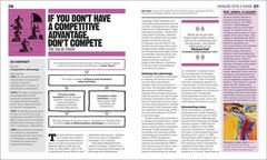 The Business Book: Big Ideas Simply Explained Blue