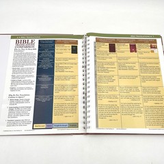 Rose Book of Bible Charts Maps Time Lines Volumes 1 & 2 Bundle Reference Spiral