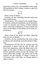 1895 Indian palmistry 61 Pages