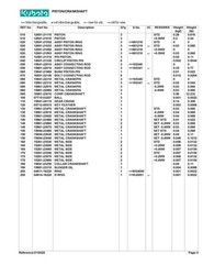 KUBOTA G2000S Parts Manual – TOUGH WIRE BOUND – STURDY COVERS
