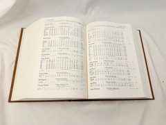 Old Vtg The Baseball Encyclopedia 1969 1st Printing MLB Hardcover Book With Case