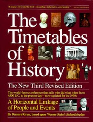 The Timetables of History: A Horizontal Linkage of People and Events – GOOD