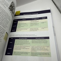 Masterbooks American History Student High School Revised Edition Curriculum