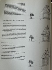David Hockney SECRET KNOWLEDGE art Book , 296 Pages. 2001