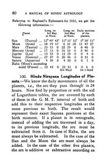 1935 A Manual Of Hindu Astrology 150 Pages