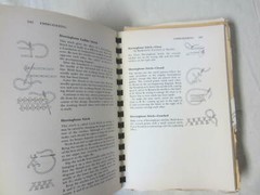 The Complete Encyclopedia Of Stitchery 1979 Mildred Graves Ryan