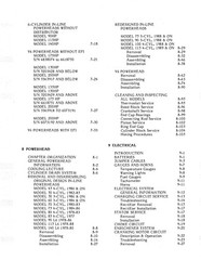 MERCURY 45 50 60 70 75 80 90 115 150 175 200 Service Manual 1977-1989 – BOUND