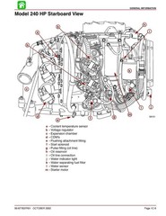 MERCURY 210 240 JET DRIVE STARTING YR 2000 SERVICE MANUAL FIXED – FRONT & BACK
