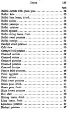 1920 U.S. Navy Cook Book 129 Pages