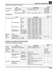 HONDA CRF300L CRF300LA CRF300LR CRF300LRA Service Manual 2021 – WIRE BOUND