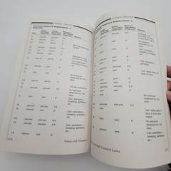 Animal Health Livestock and Pets 1984 Yearbook of Agriculture