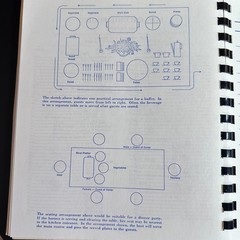 Vintage Church Cookbook 144 Pages Fresno, CA „Our Favorite Recipes” 1972
