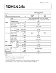 KUBOTA U35-4 EXCAVATOR OPERATORS MANUAL – STEEL WIRE BOUND – STRONG JACKET