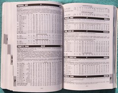 2002 Sporting News Baseball Register Jumbo Trade Paperback 688 Pages