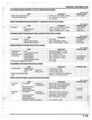 HONDA Pioneer 700 Service Manual 2014-2024 – BOUND – COVERS – XL FOLDOUT PAGES