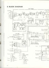 PIONEER SX-650 Stereo Receiver Service Manual – STEEL WIRE BOUND – TOUGH COVERS