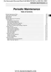 KAWASAKI FX730V FR730V FS730V More V-Twin Engine Service Manual – WIRE BOUND