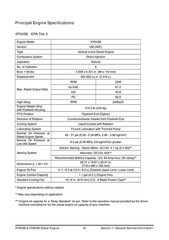 YANMAR 4TNV98 4TNE98 Diesel Engine Service Manual 2008 – WIRE BIND – COVERED