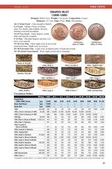 Whitman 2025 Red Book of US Coins LARGE PRINT CATALOG (Spiral) Reference Guide
