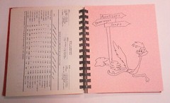 1980 Blackhurst School Cookbook Spiral Bound 168 pages