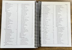 Grandma’s Recipes: Recipes From the 1920’s, 30’s And 40’s Vintage Spiral Bound