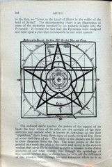 Azoth: The Occult Magazine of America. Near complete run on DVD or USB Drive