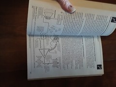 Understanding Digital Electronics by Gene McWhorter -Radio Shack 1986 1st PB