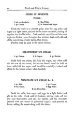 Homemade Ice Cream And Candy Cook Book „1908” 108 Pages