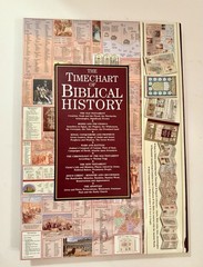 Timechart of Biblical History : Over 4000 Years in Charts, Maps, Lists Bible BIG