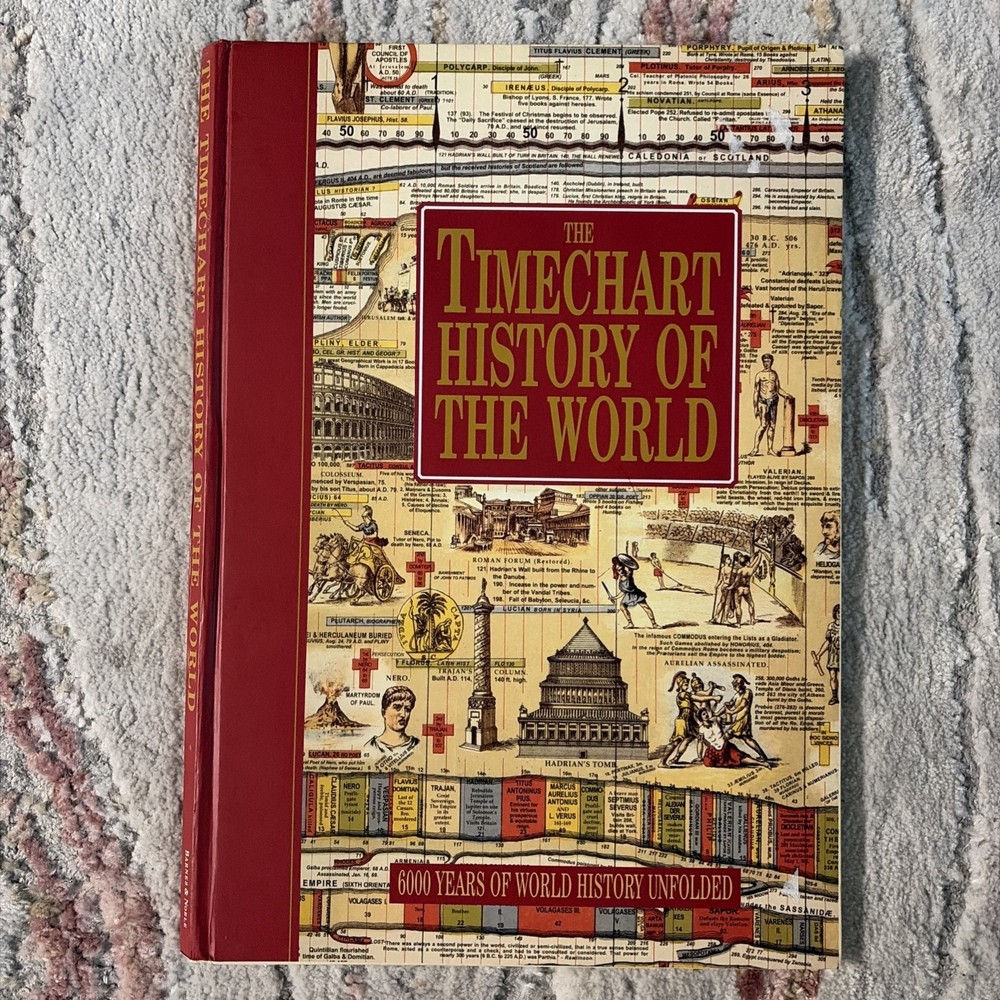 Timechart History of the World : 6000 Years of World History Unfolded