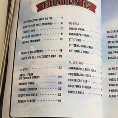 The Ballpark Bucket List Take This Out To The Ballgame! MLB Parks Scorecard